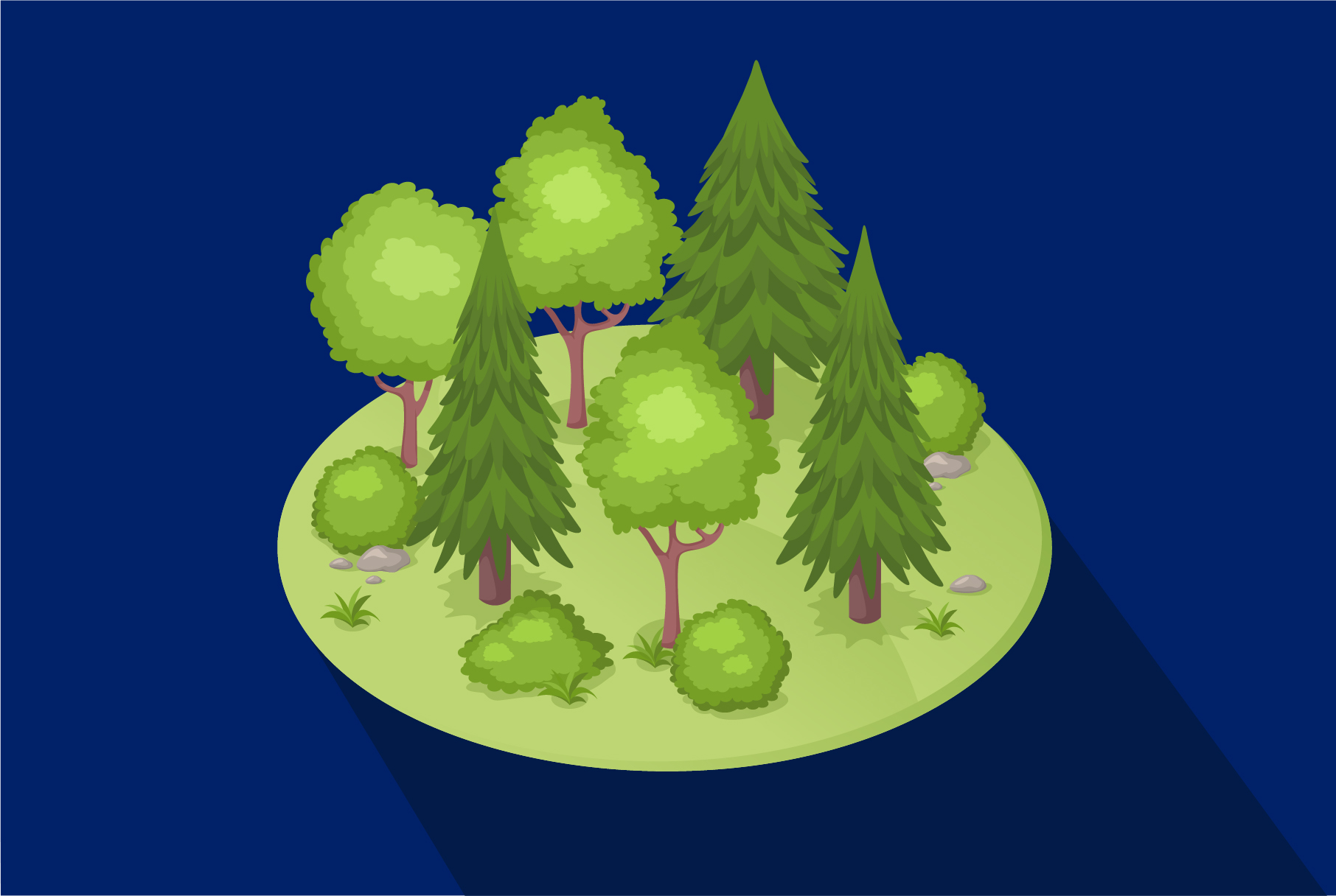 Environment